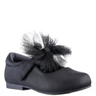 ANGLE